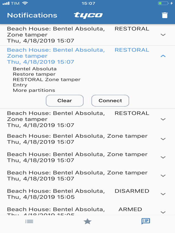 Bentel Security Absoluta PRO