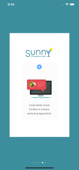 Sunny - Ordina in spiaggia(圖7)-速報App