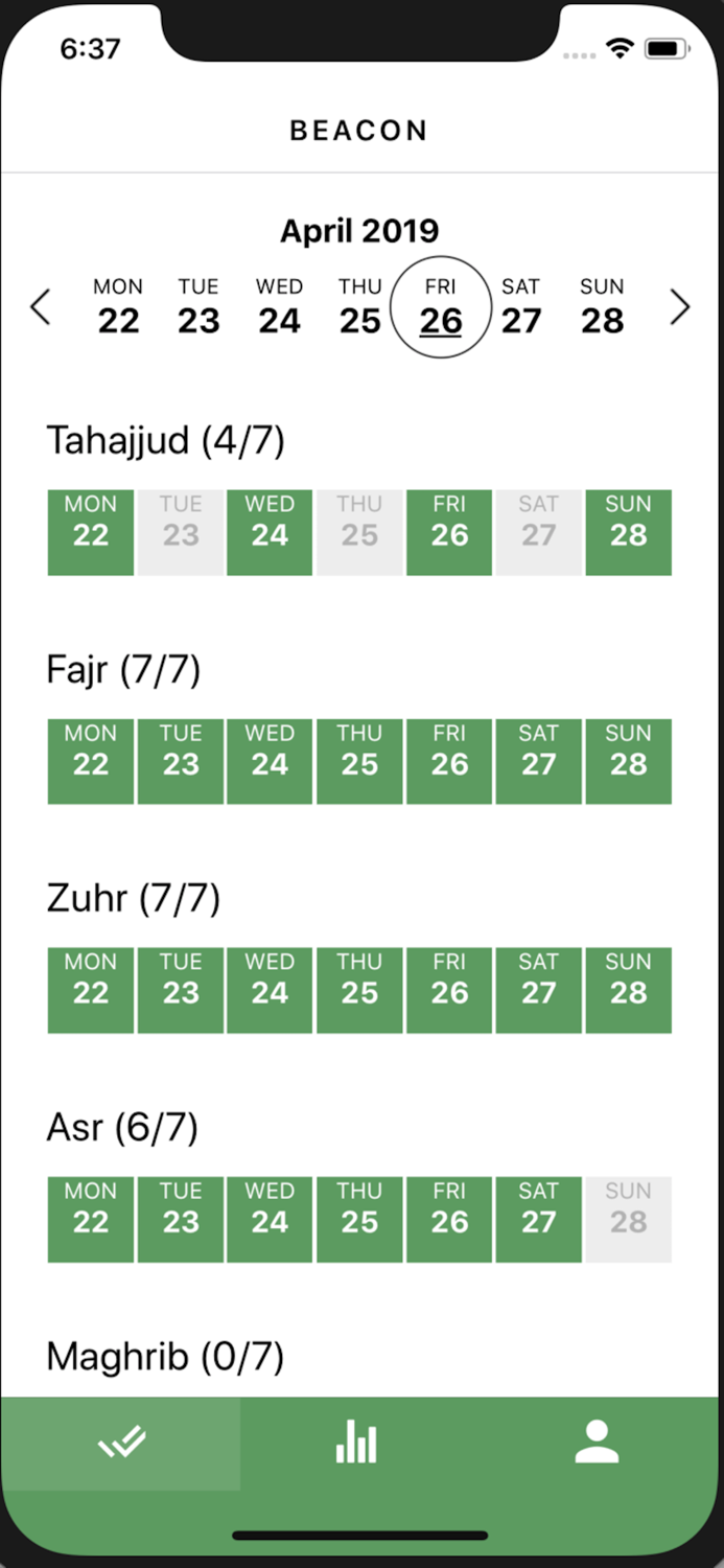 Beacon- Personal Salat Tracker