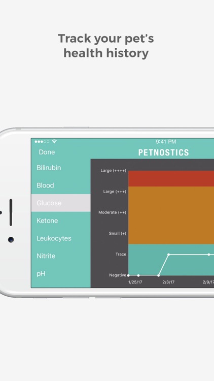 Petnostics screenshot-4