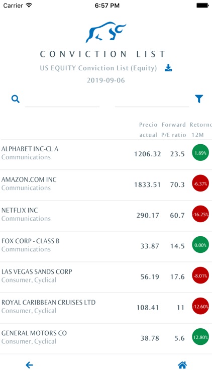 Miura Capital screenshot-3