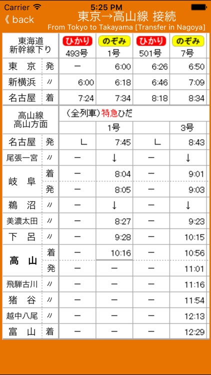 特急ひだ時刻表