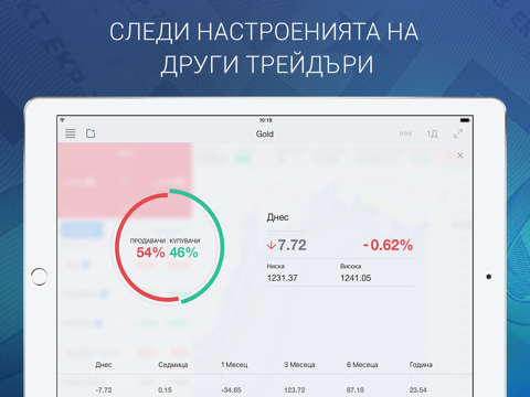 Trader.bg screenshot 2