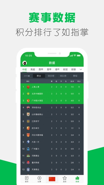 懂球帝 - 足球迷必备神器 screenshot-3