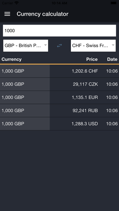 Currency Converter & Exchanges screenshot 4