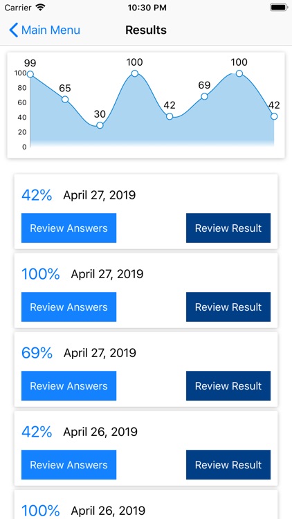 OCP Test SE8 1Z0–809 PRO screenshot-5