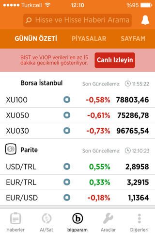 Bigpara - Borsa, Hisse, Altın screenshot 2