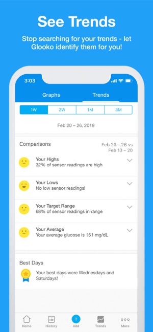 Glooko App For Mac Glooko App For Mac