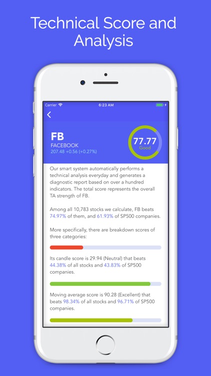 Active Portfolio with Alerts screenshot-5