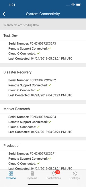 Dell EMC CloudIQ(圖9)-速報App