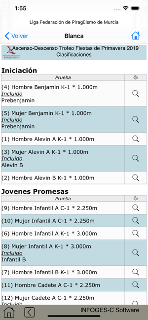 Piragüismo Murcia(圖4)-速報App