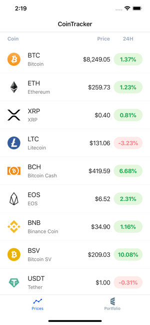 CoinTracker – Crypto Portfolio(圖1)-速報App