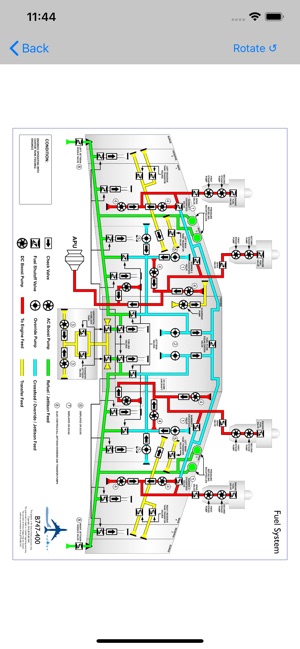 Pan Am 747-400 Study App(圖8)-速報App