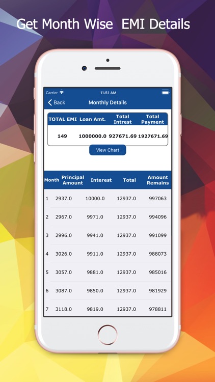 EMI-BMI Calculator screenshot-4