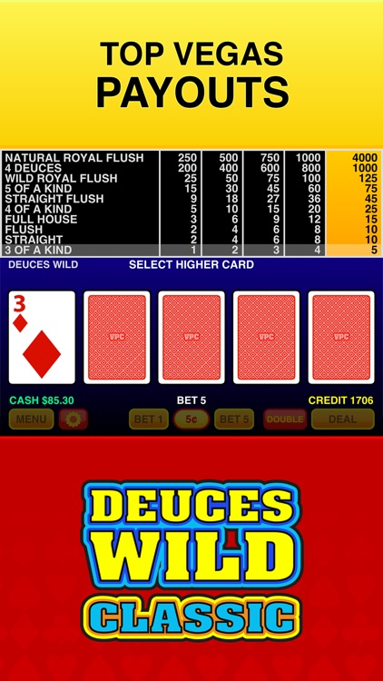 Deuces Wild Casino Video Poker screenshot-4