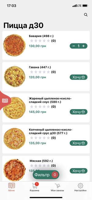 Pizzalovers(圖2)-速報App