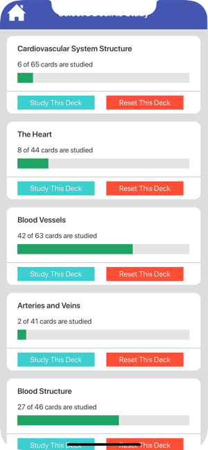 Circulatory System Flashcards(圖2)-速報App