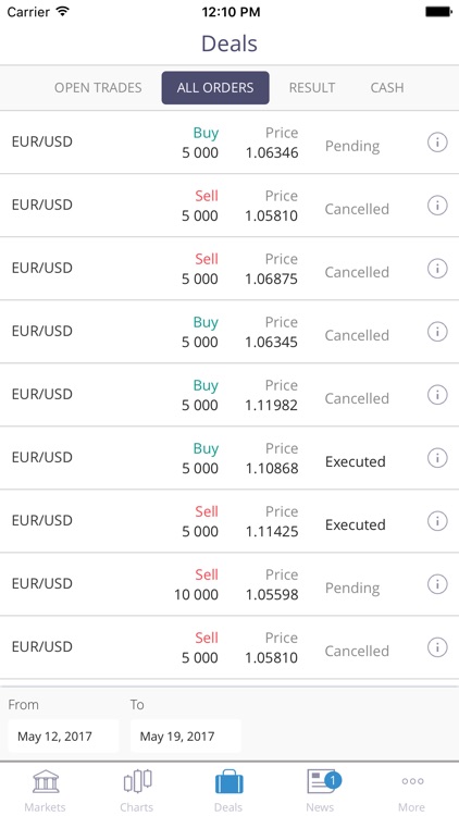 SwissMain Trading Station screenshot-4