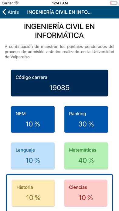 How to cancel & delete Admisión UV 2020 from iphone & ipad 4