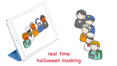 How to cancel & delete HalloweenCamera - masking from iphone & ipad 2