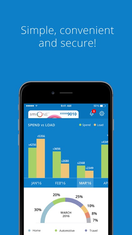 Platinum smiONE Visa Prepaid screenshot-4