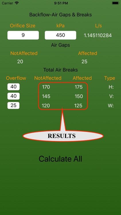 BackFlow Air Gaps and Breaks