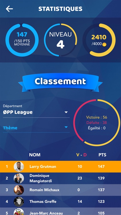 Business Royale screenshot-3