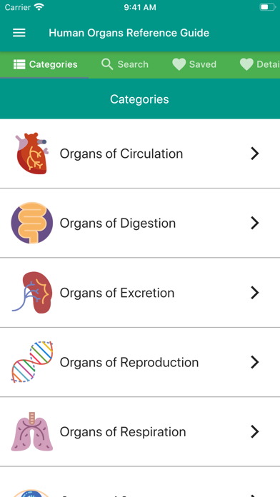 How to cancel & delete Human Organs Anatomy Reference from iphone & ipad 1