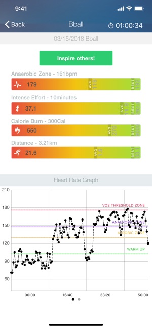 TurboTrack.me(圖3)-速報App