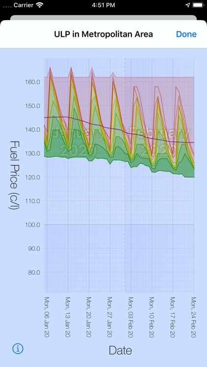 Fuel Locator screenshot-8