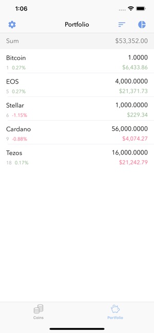 Coinport - altcoin portfolio(圖3)-速報App