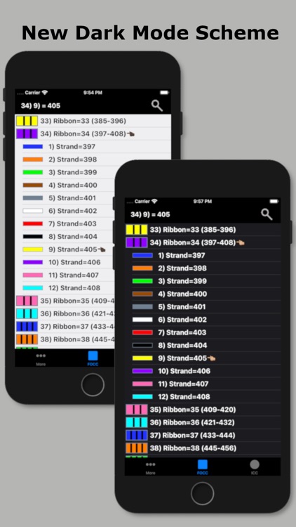 Fiber Optic Color Code screenshot-0