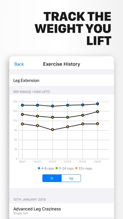 Gym Plan: Workouts & Fitness screenshot-6