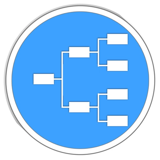 Pedigree Chart Maker