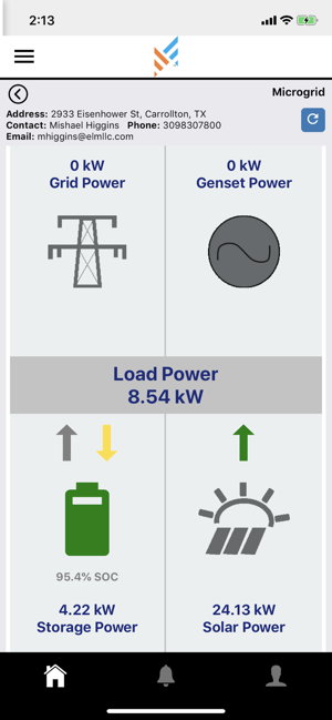 Energy Everywhere(圖3)-速報App