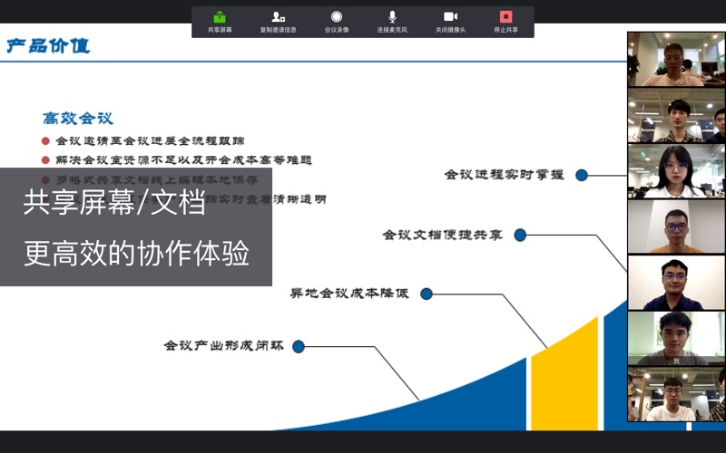 【图】柚子会议(截图2) 【图】柚子会议(截图2)