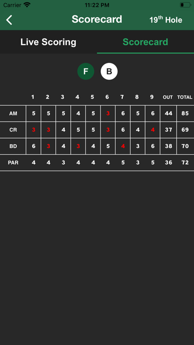 Golf Betters screenshot 4