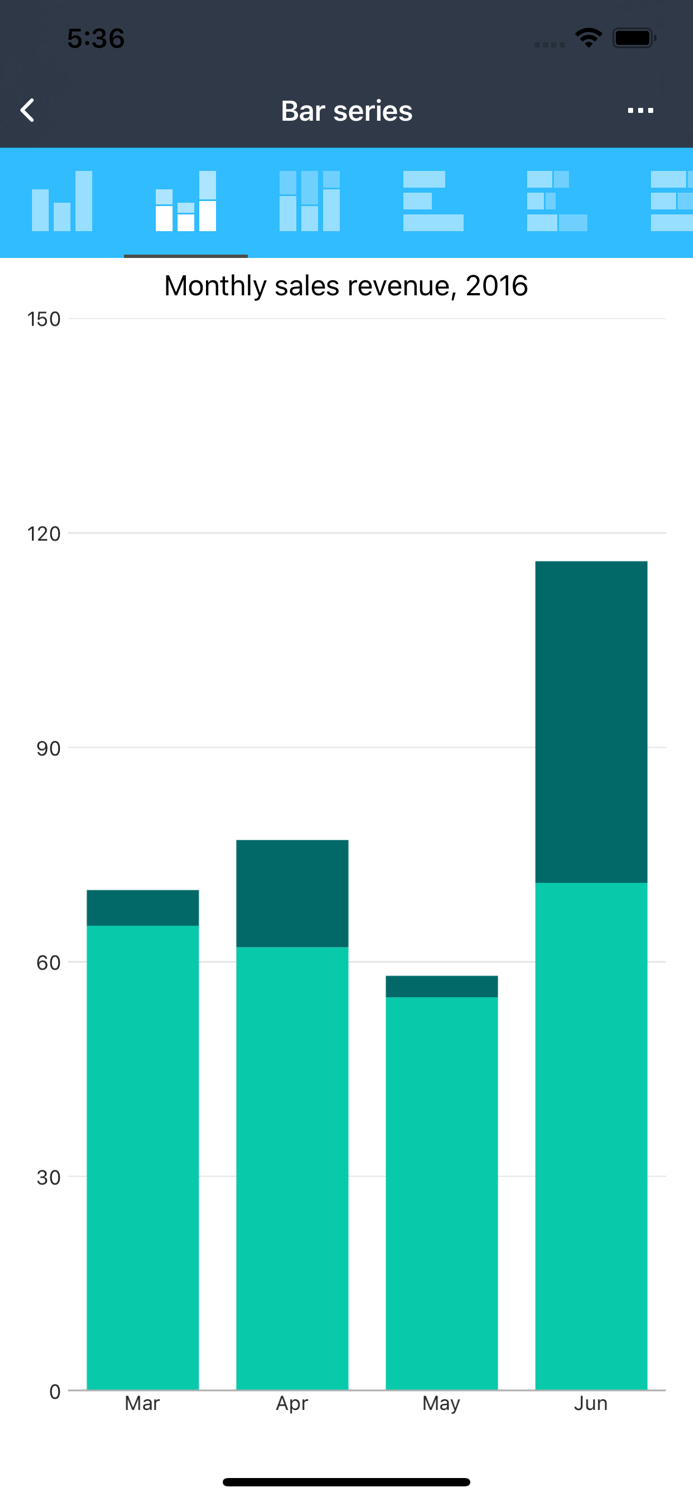 Examples NativeScript