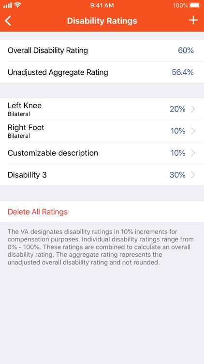 VA Disability Pay