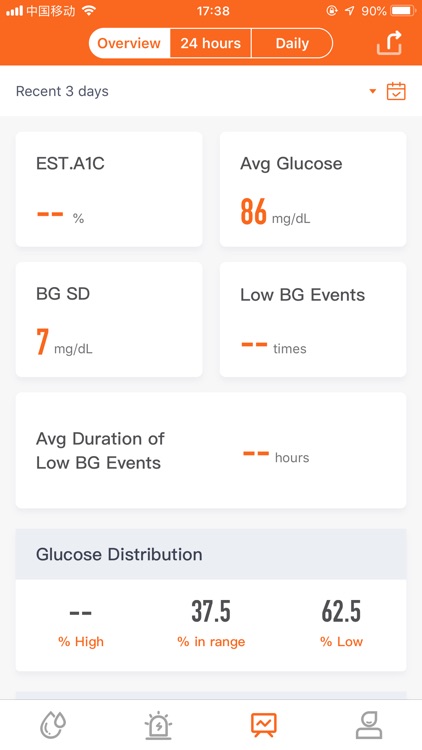 Tomato App screenshot-3