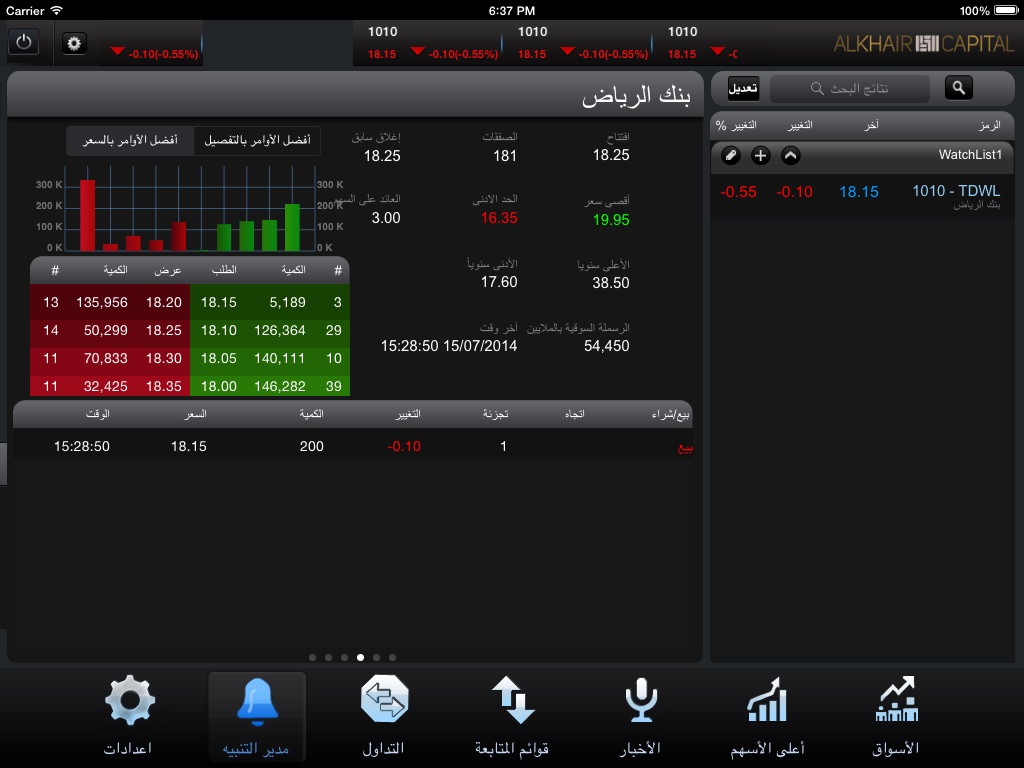 Alkhair Capital for iPadالخير screenshot 2