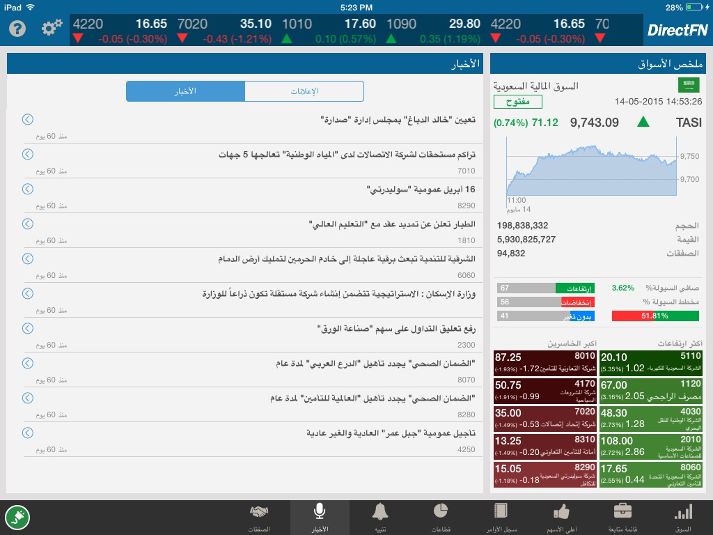 DirectFN Retail for iPad screenshot 2