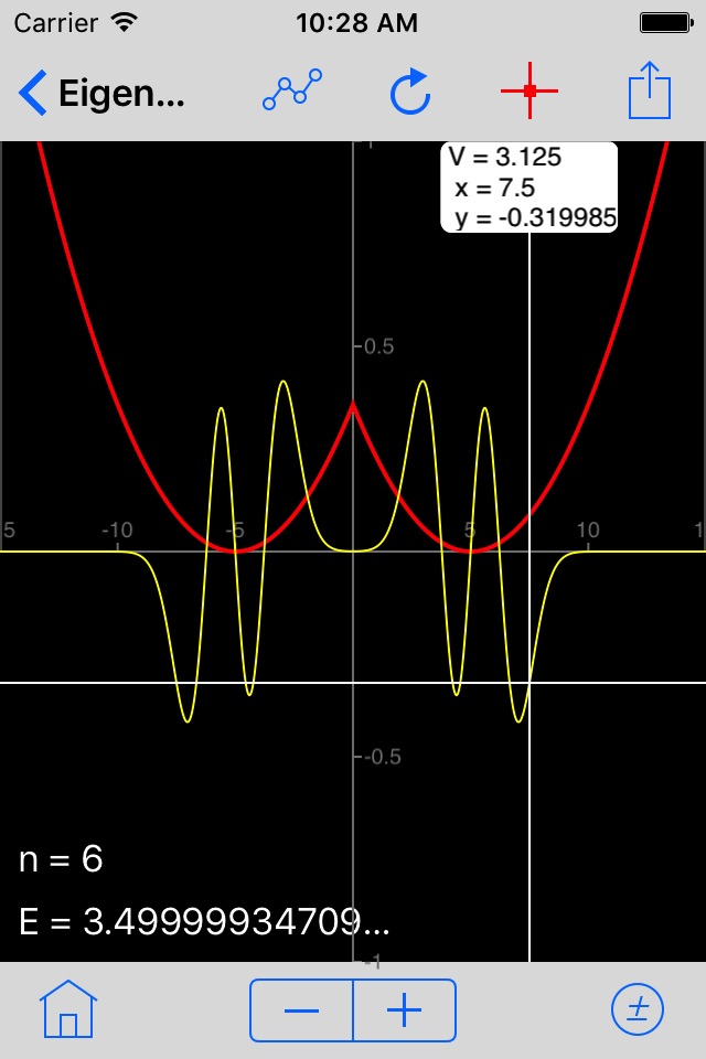 Quantum Wave in a Box screenshot 2