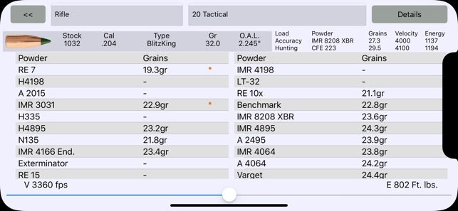 Sierra Reloading Manual v6.0(圖9)-速報App