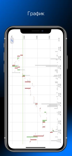 Tradernet.KZ(圖7)-速報App