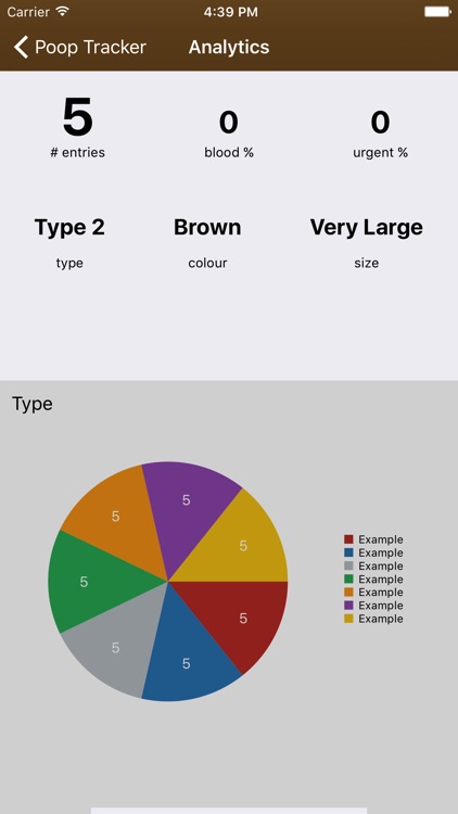 Poop Tracker - Toilet Log screenshot-4