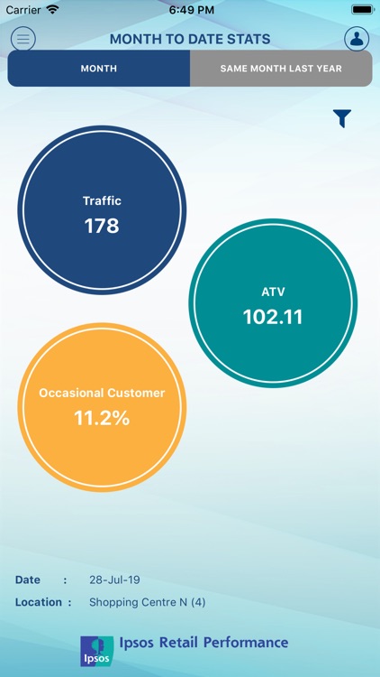 Ipsos Traffic Count screenshot-6