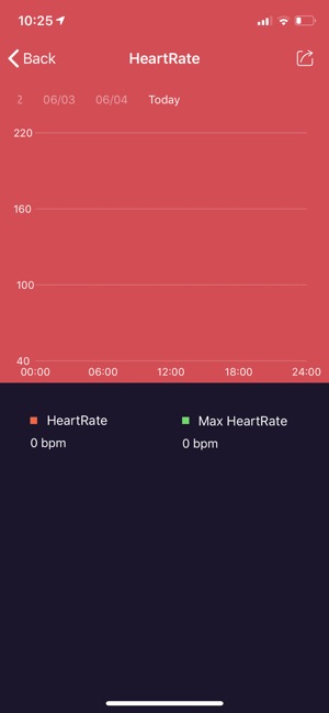 CT S FIT(圖5)-速報App