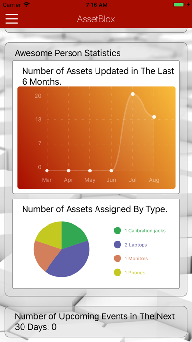 How to cancel & delete AssetBlox from iphone & ipad 3