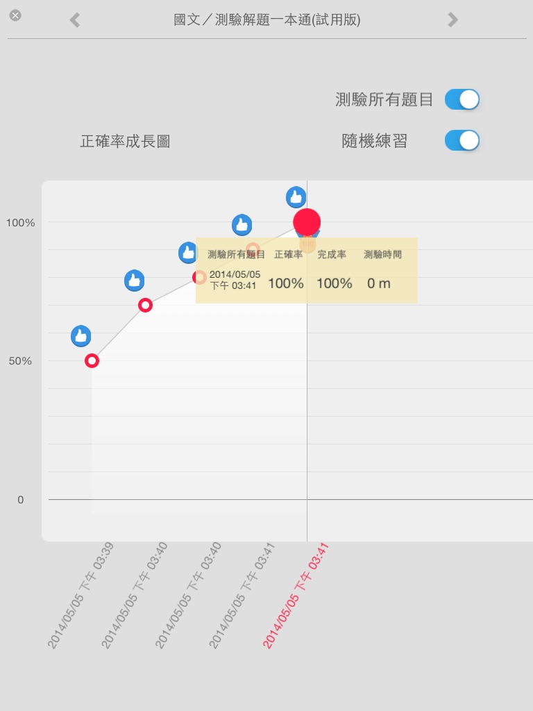 高點題庫網 screenshot 4